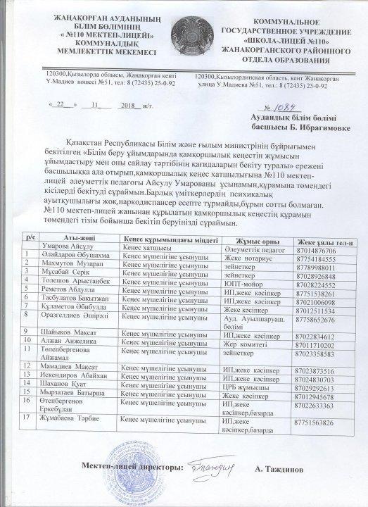 Қамқоршылық кеңес құрамы, хаттамасы