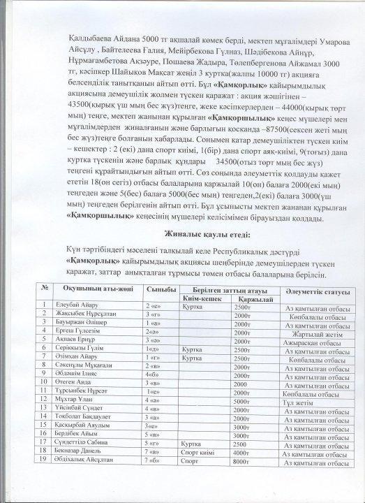 Қамқоршылық Республикалық акцияның хаттама