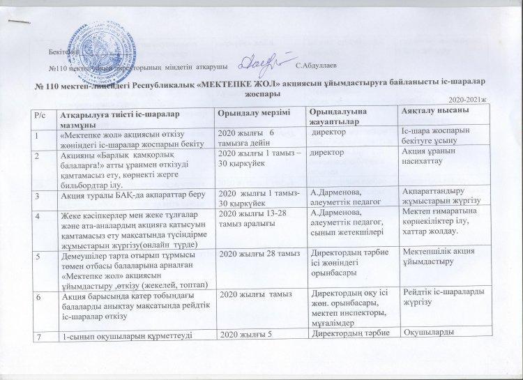 Мектепке жол акциясының жоспары