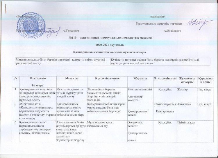 Қамқоршылық кеңестің жылдық жұмыс жоспары