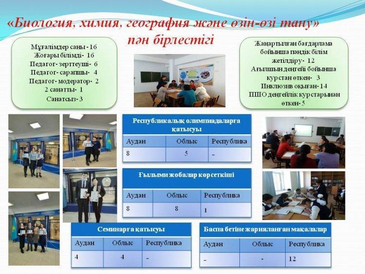 «Биология, химия, география және өзін-өзі тану»  пән бірлестігі