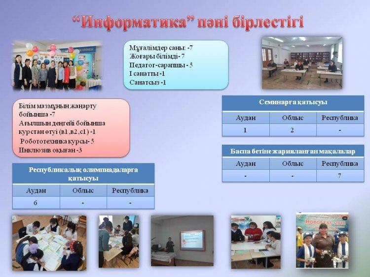 “Информатика” пәні бірлестігі