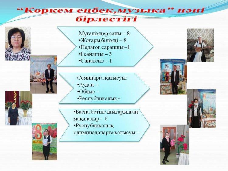 “Көркем еңбек,музыка” пәні                   бірлестігі