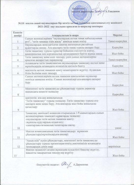 №110 мектеп-лицей оқушылардың бір мезгіл ыстық тамақпен қамтамасыз ету жөніндегі 2021-2022 оқу жылына арналған іс-шаралар жоспары