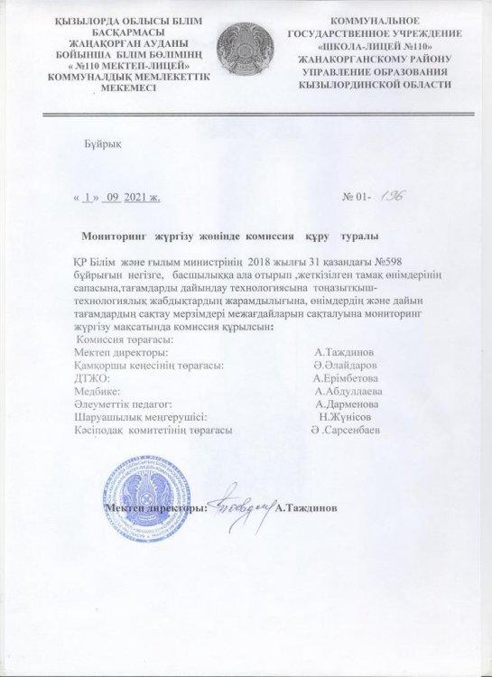 2021-2022 оқу жылына арналған №110 мектеп-лицейінде сапалы тамақтандыруды қамту бойынша мониторинг бұйрығы, Актісі, мониторинг өткізу комиссиясының жұмыс жоспары