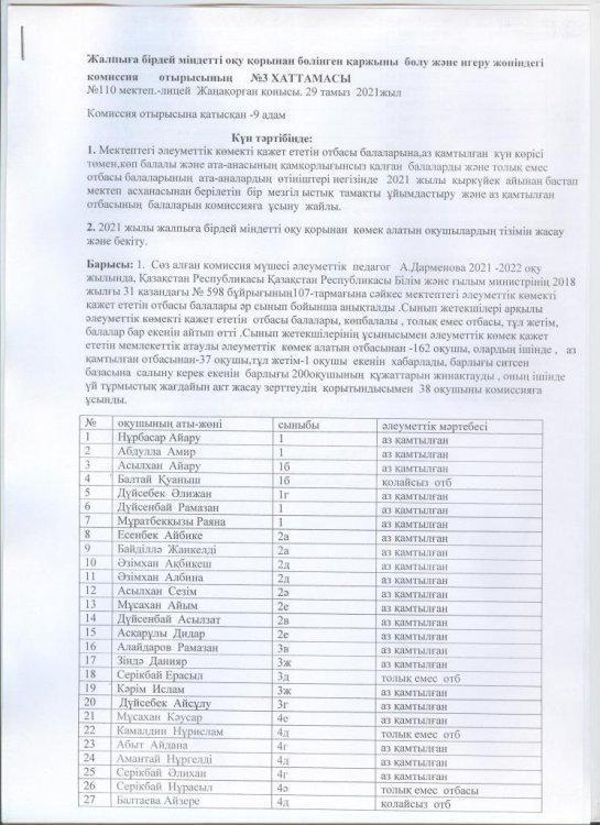 Жалпыға бірдей міңдетті оқу қорынан бөлінген қаржыны бөлу және игеру жөніндегі комиссия отырысының Хаттамасы