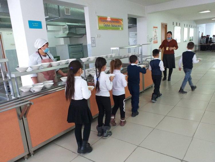 Тамақтану кезеңі